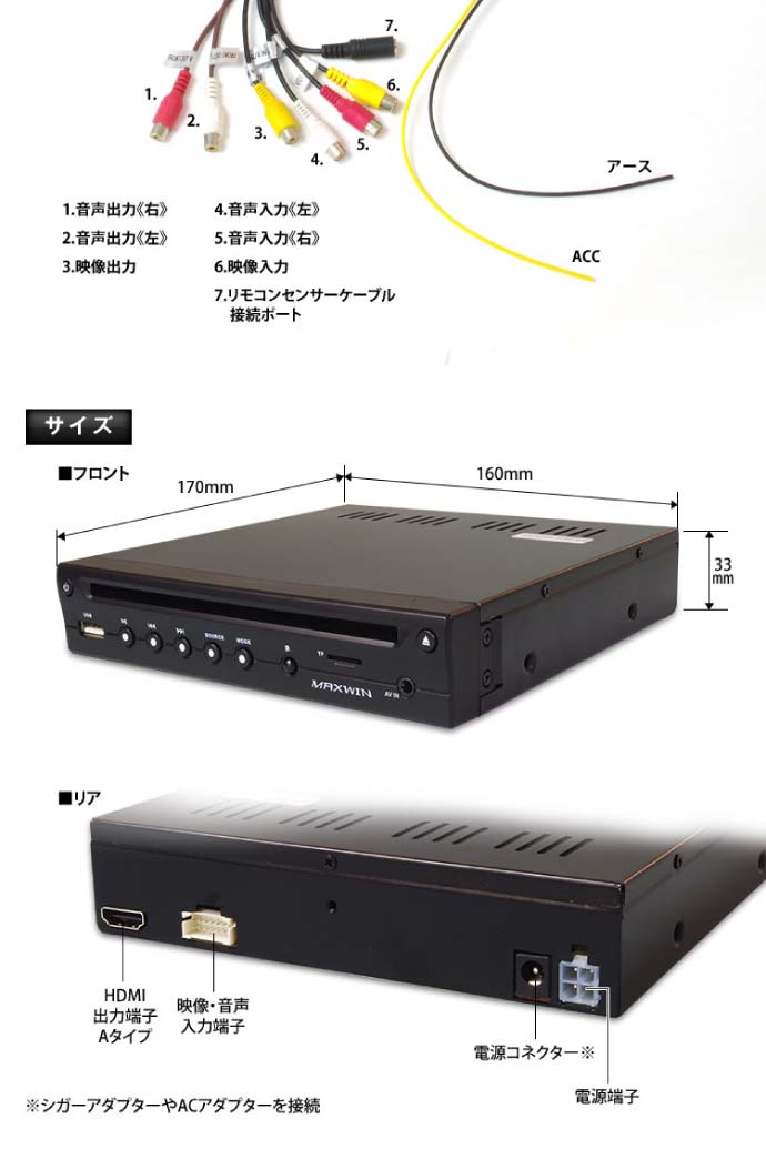 Ķ ֺDVDץ졼䡼 HDMI DVD306