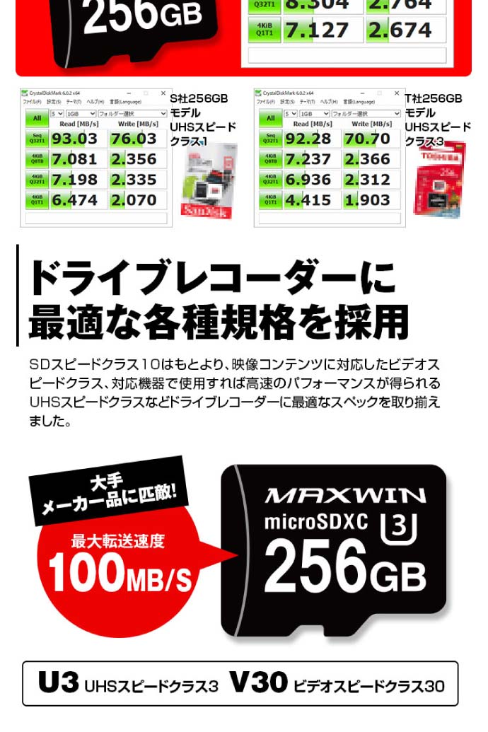 256GB microSDカード SDXC Class10 ドラレコ用 SD-A256G