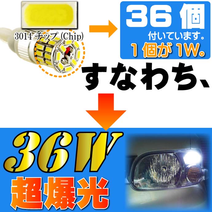36W T10/T16 LEDバルブ  爆光ポジション球